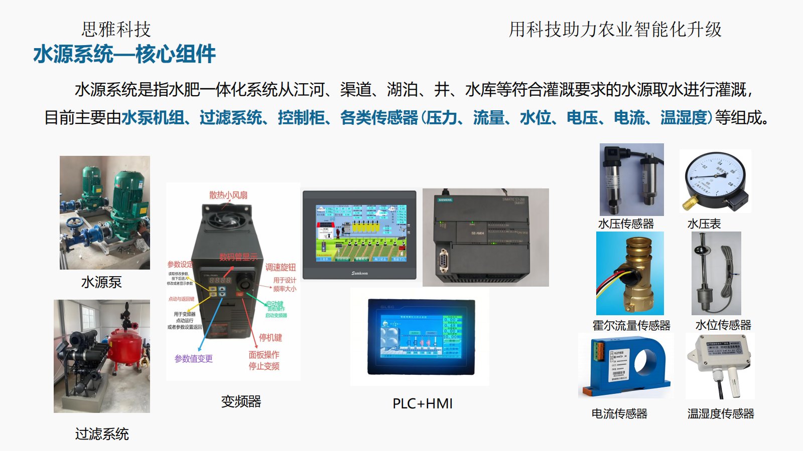 思雅科技-水肥一体化应用解决方案(1)_06.png