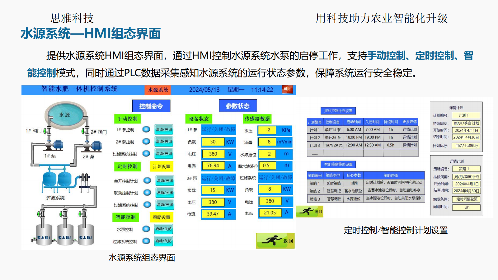 思雅科技-水肥一体化应用解决方案(1)_09.png