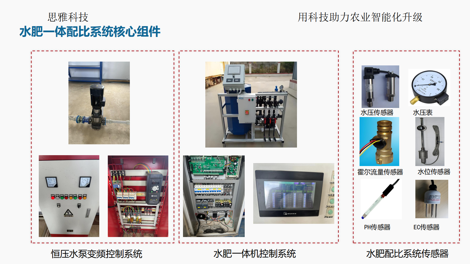 思雅科技-水肥一体化应用解决方案(1)_12.png