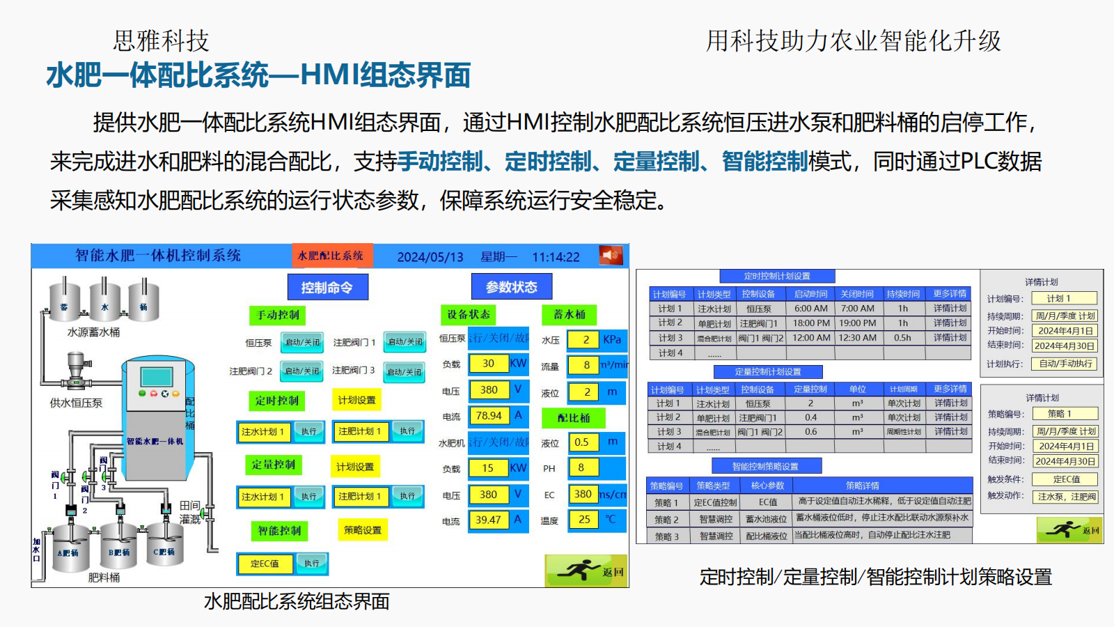 思雅科技-水肥一体化应用解决方案(1)_15.png