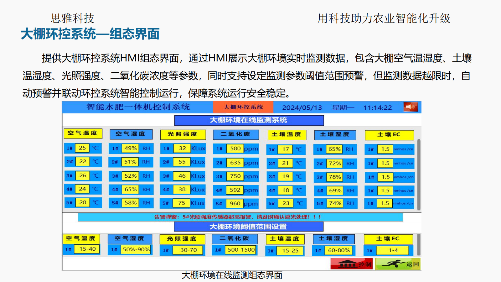思雅科技-水肥一体化应用解决方案(1)_23.png