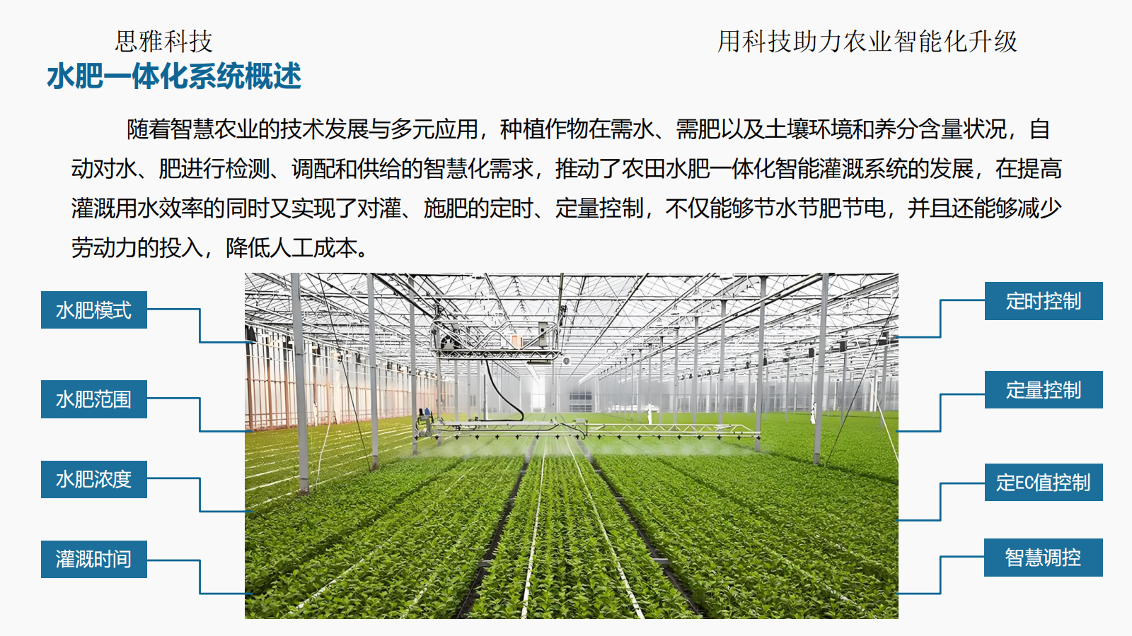 思雅科技-水肥一体化应用解决方案(1)_02.png