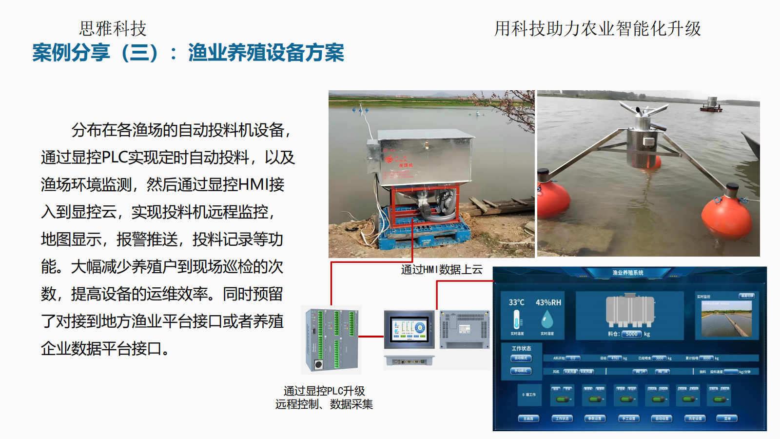 思雅科技-水肥一体化应用解决方案(1)_27.png